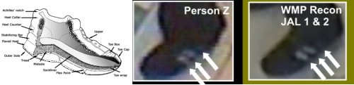 Footwear Comparison