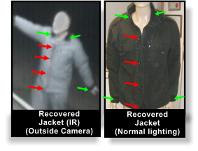 Clothing comparison